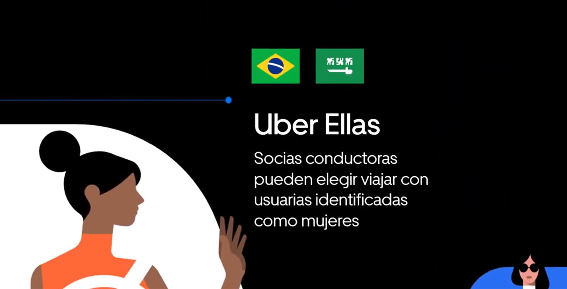 Uber cover